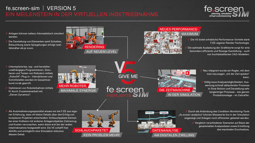 Neuerungen-in-der-virtuellen-Inbetriebnahme