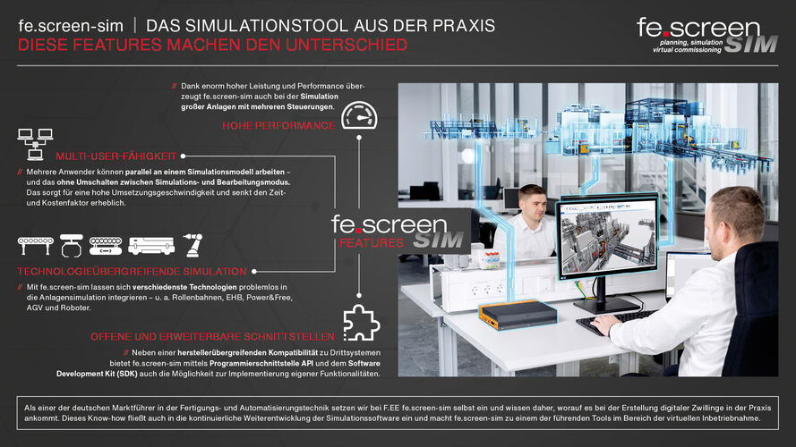 fe.screen-sim-Features-im-Überblick